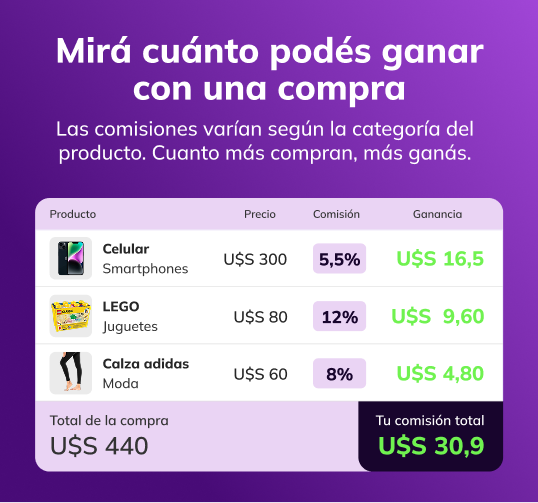 Informacion de ejemplos