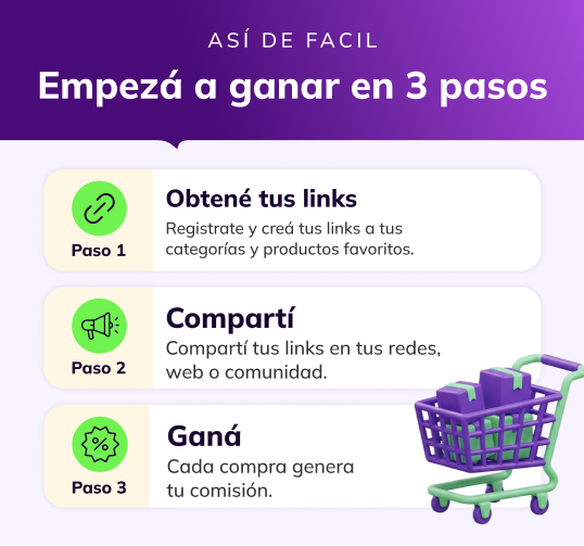 Informacion pasos para ser afiliado