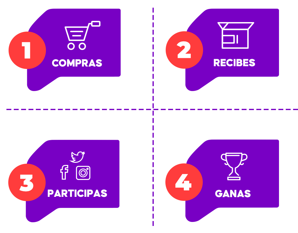Informacion Sorteo